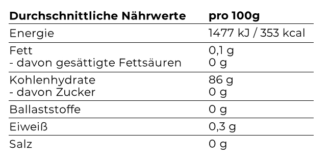 Organic Arrowroot Starch/Flour 1kg